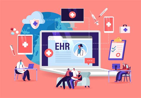 ethical issues with ehr